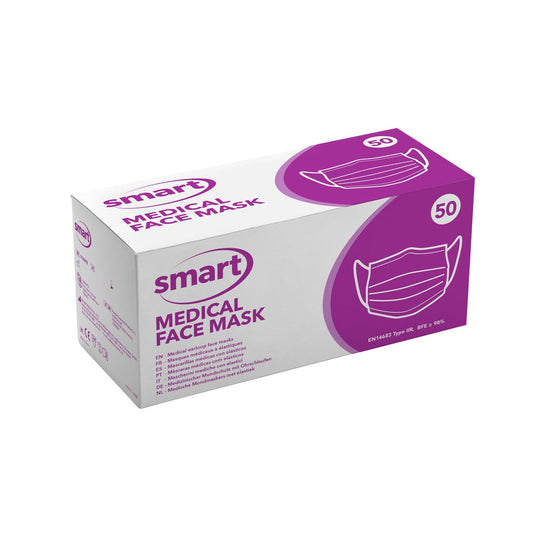 Smart Type IIR Medical Face Masks